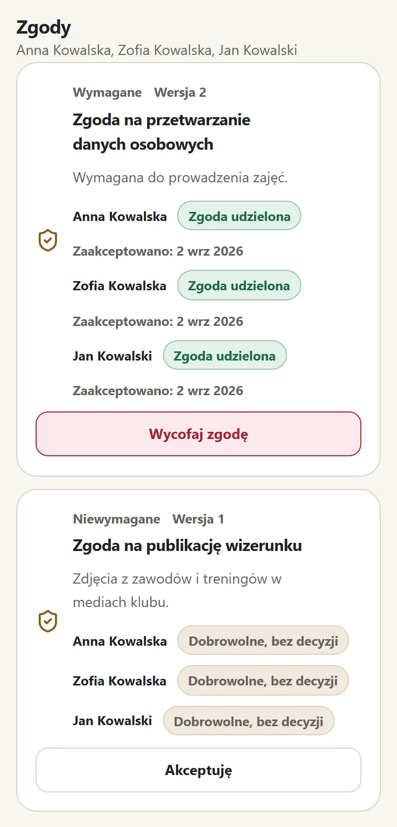 Zgody rodziny