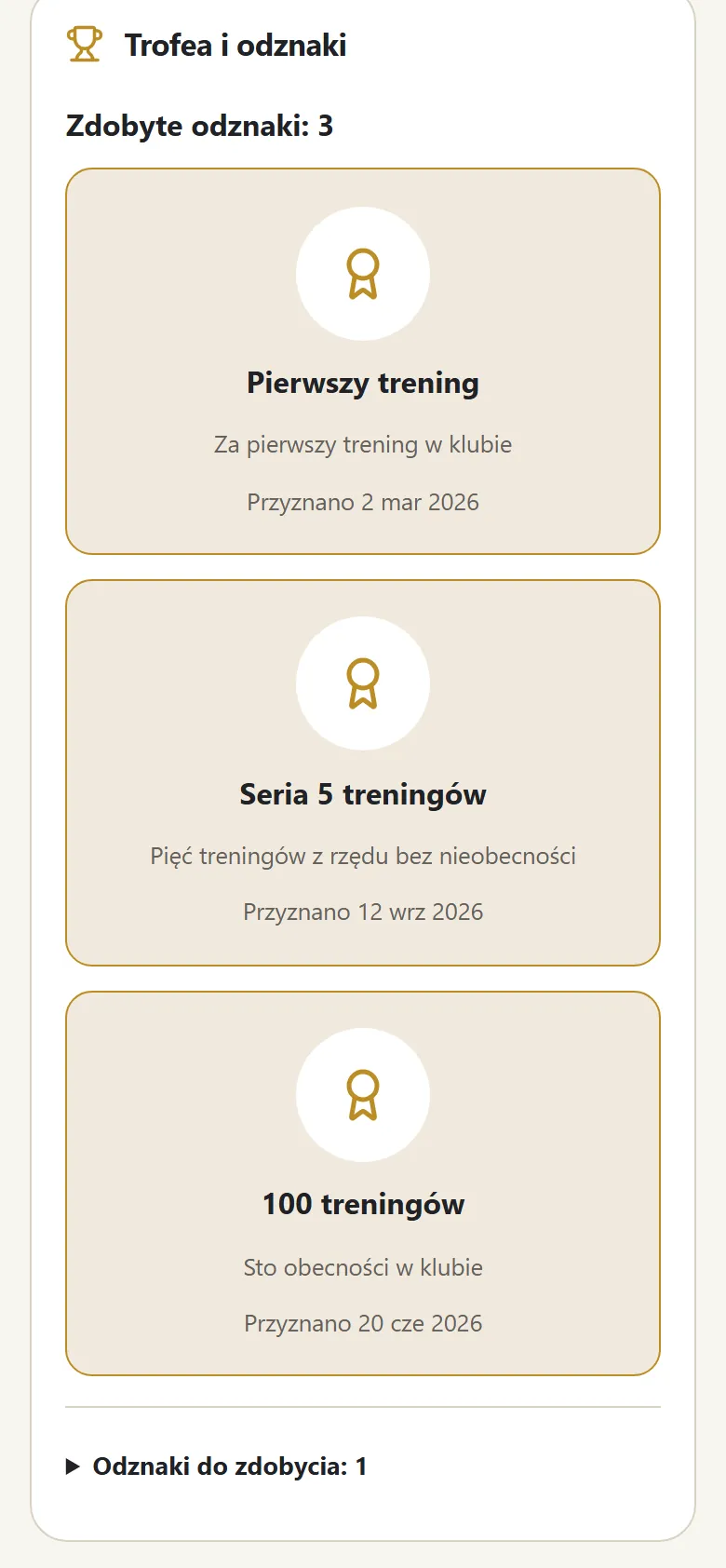 Trofea i odznaki