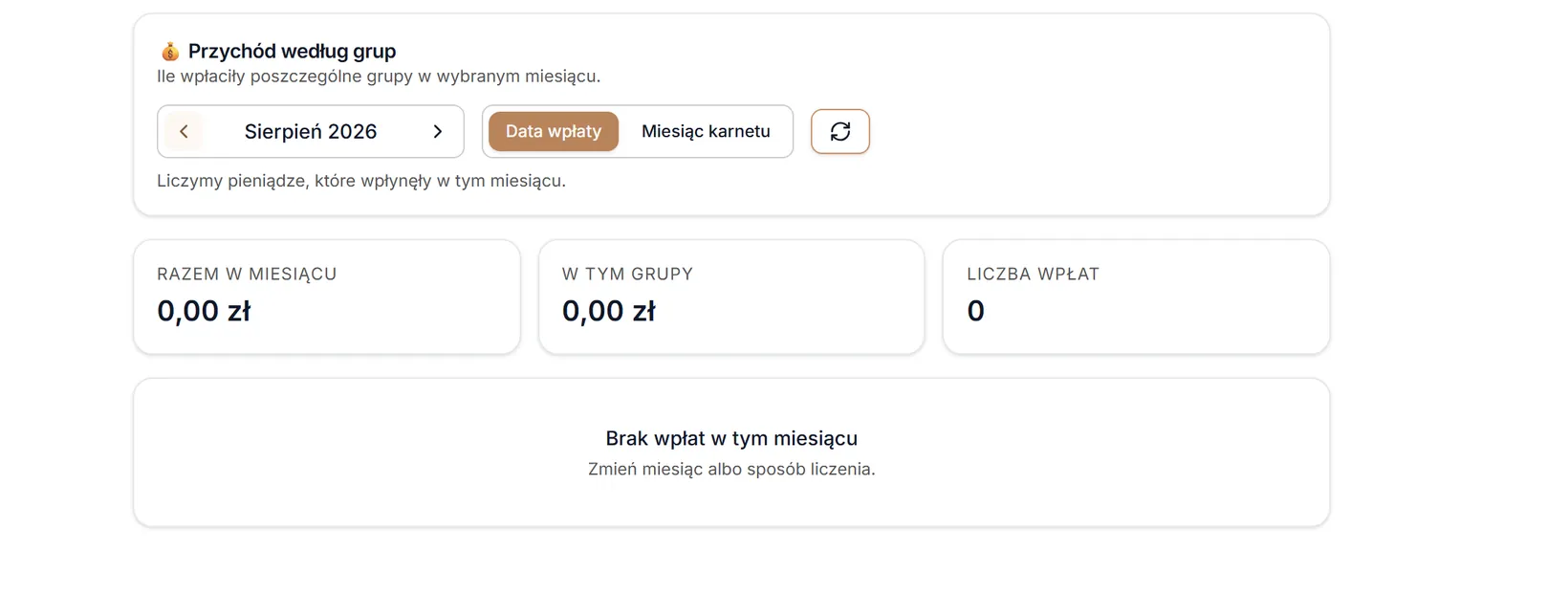 Miesiąc bez wpłat