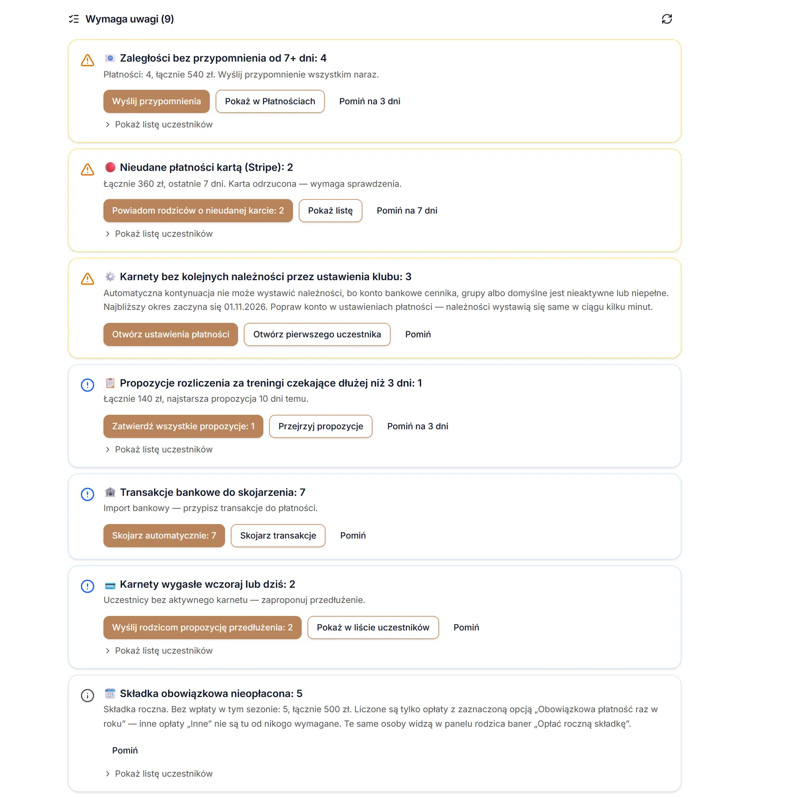 Sekcja „Wymaga uwagi” z dziewięcioma pozycjami