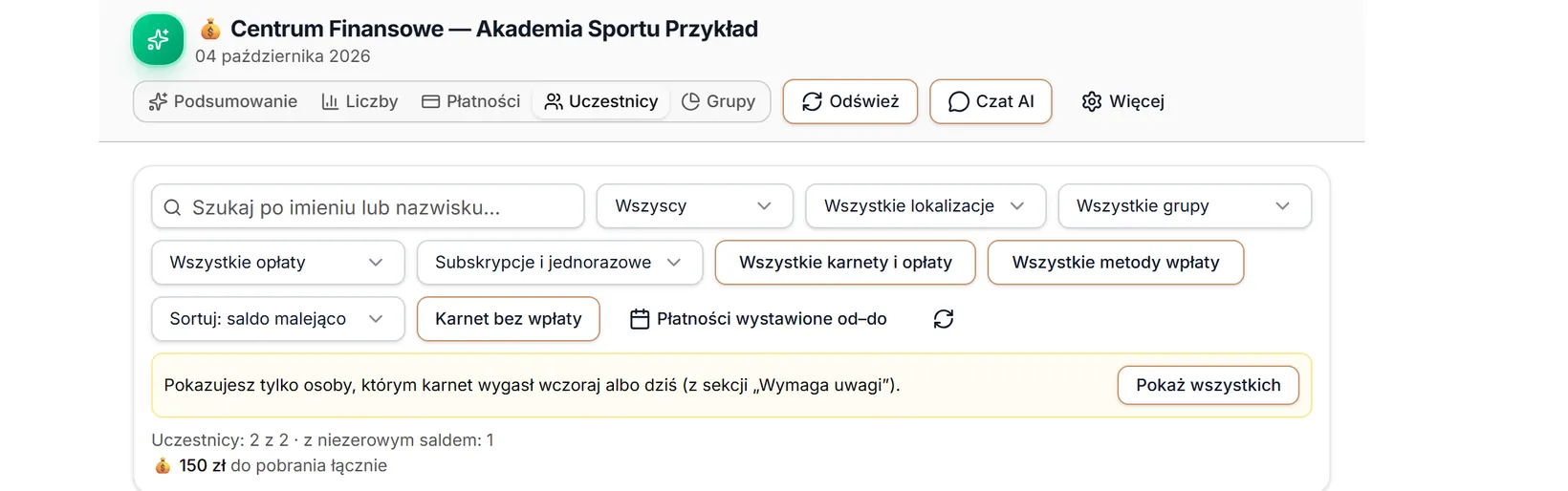 Zakładka Uczestnicy zawężona do osób z wygasłym karnetem