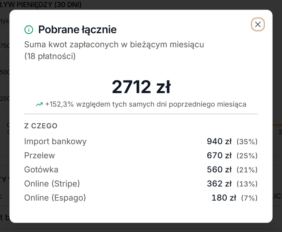 Okno kafelka Pobrane łącznie