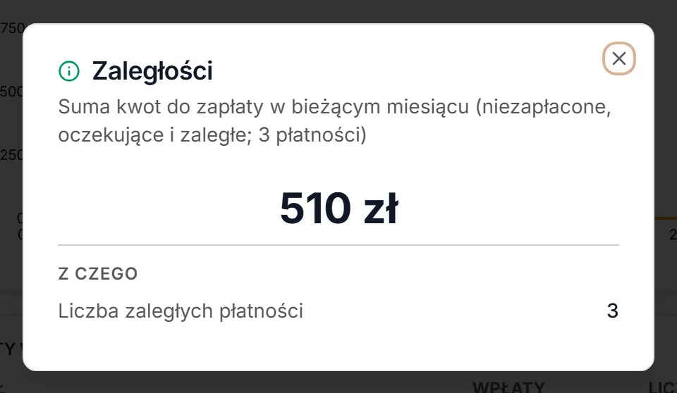 Okno kafelka Zaległości