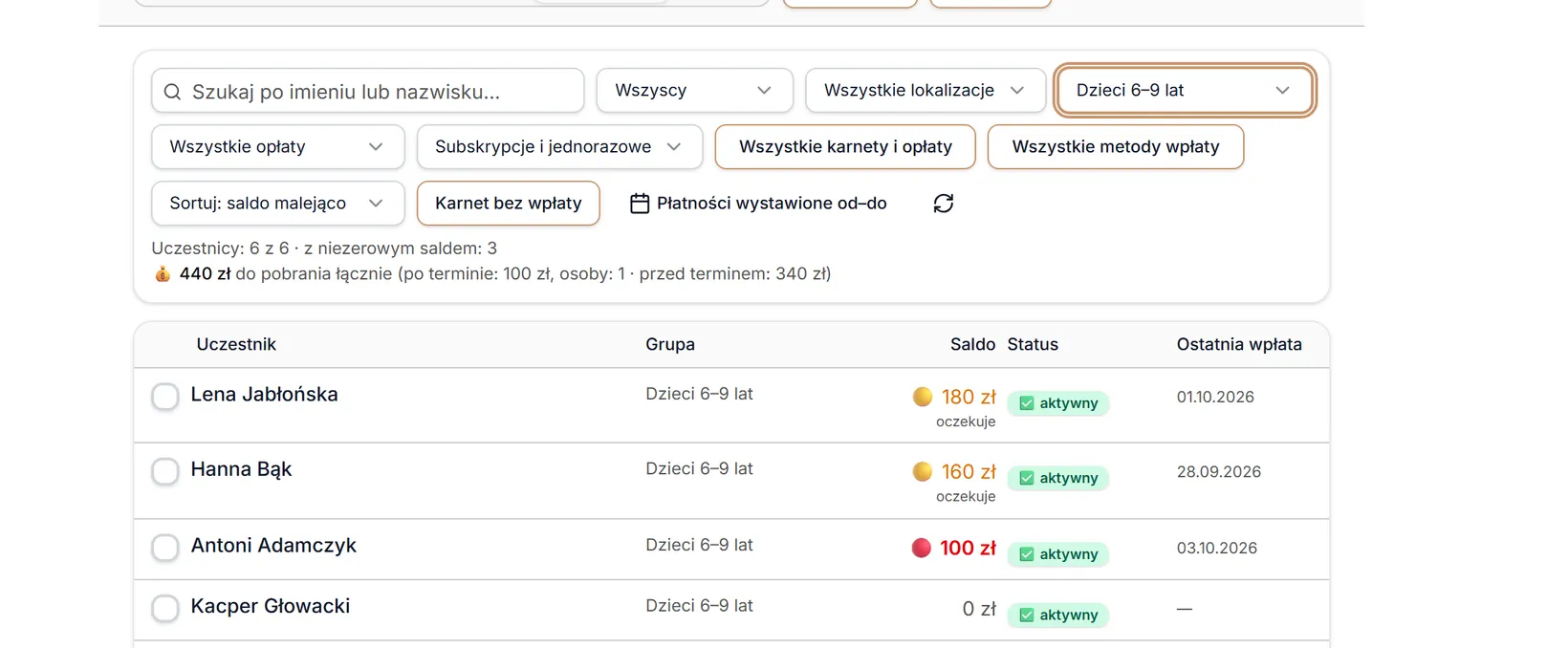 Grupa: Dzieci 6–9 lat