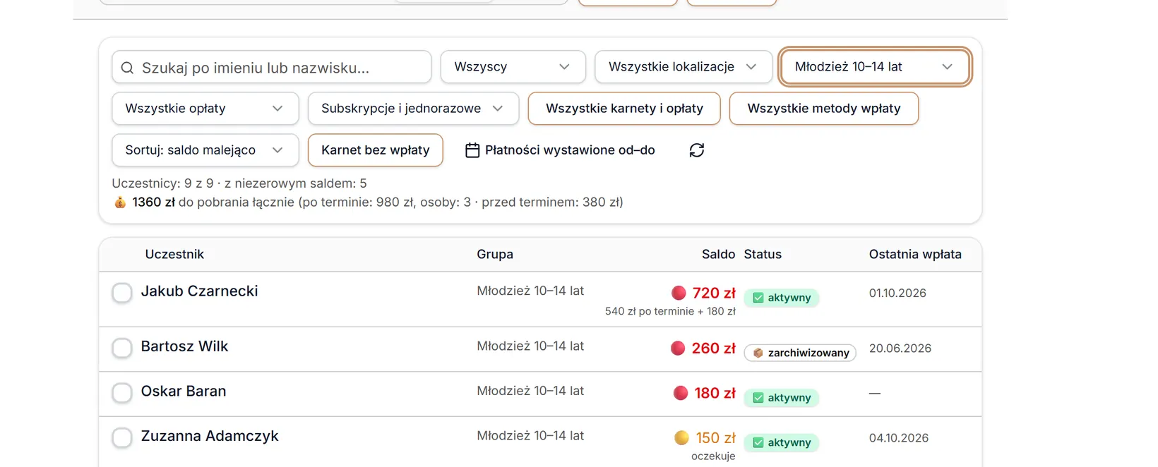 Grupa: Młodzież 10–14 lat