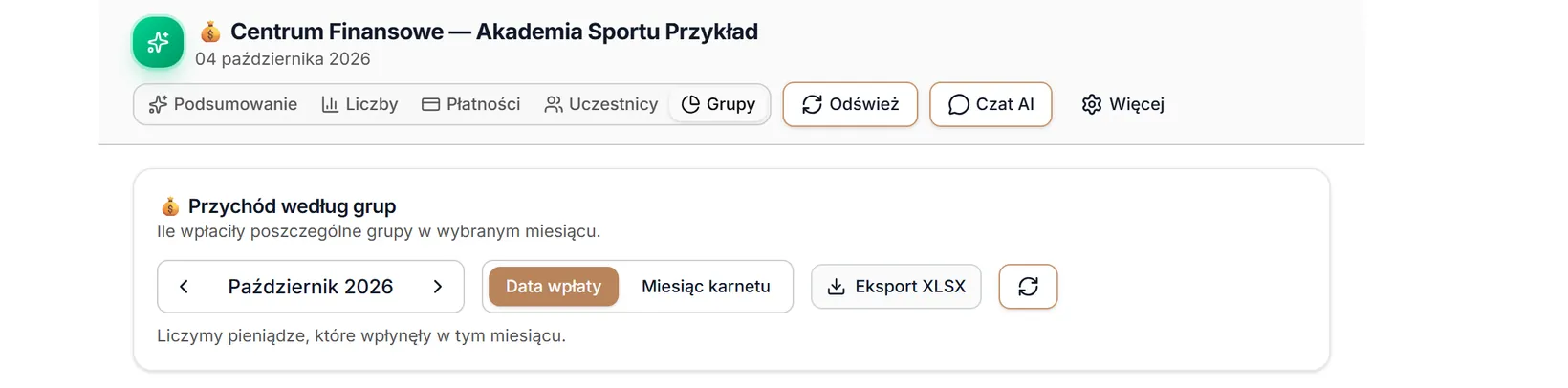 Widok Grupy