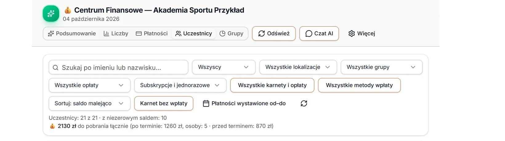 Widok Uczestnicy
