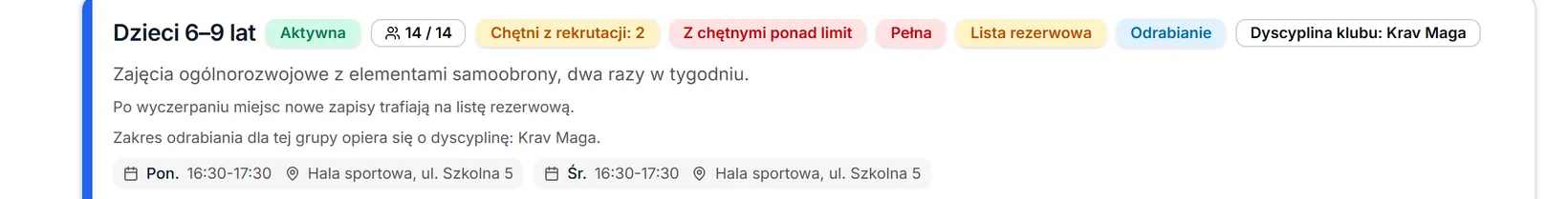 Karta grupy — opis, zdanie o limicie i zakres odrabiania