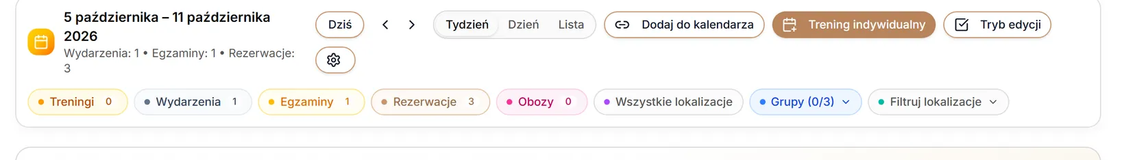Filtr grup: wszystkie odznaczone