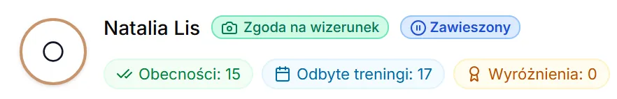 Zawieszony karnet