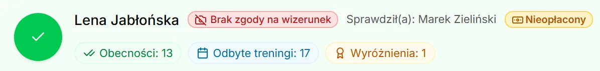 Brak zgody na wizerunek