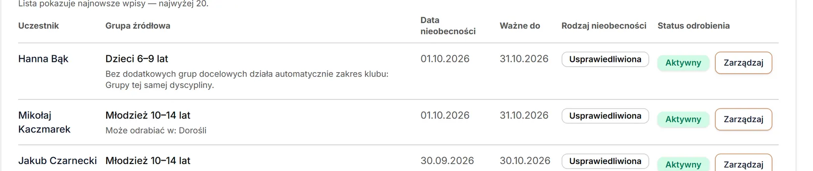 Lista praw: grupa z własnymi grupami docelowymi