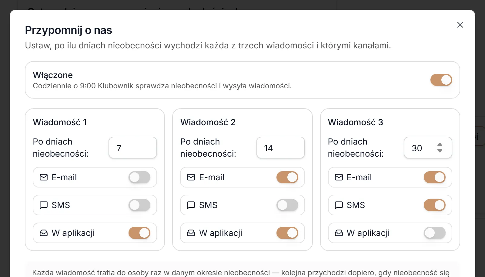 Przypomnij o nas — trzy wiadomości po dniach nieobecności