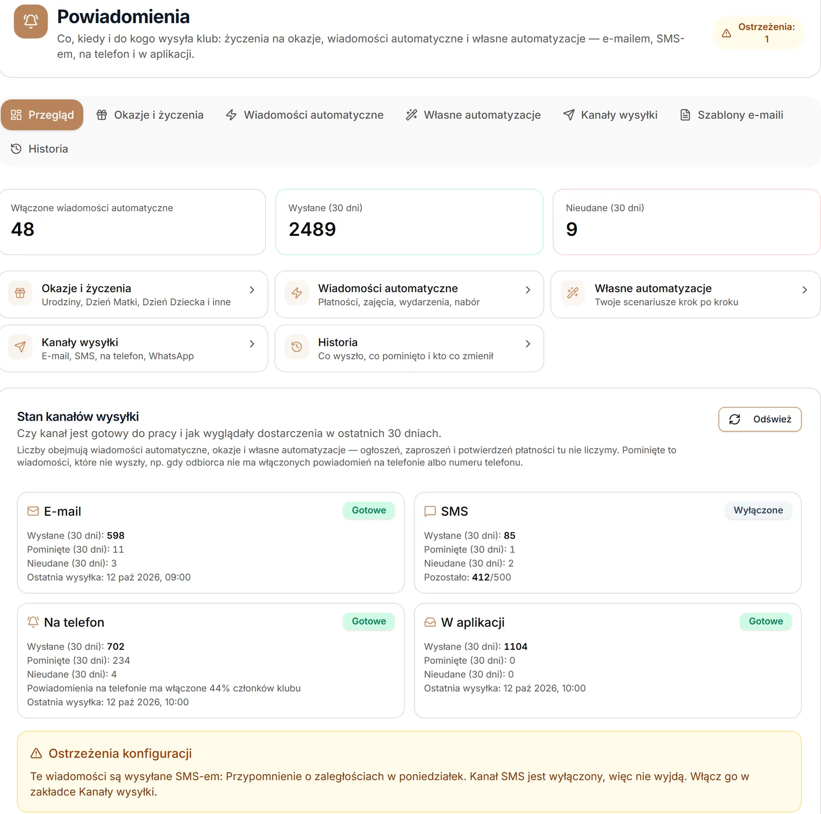 Ostrzeżenie: włączona wiadomość używa wyłączonego SMS-a