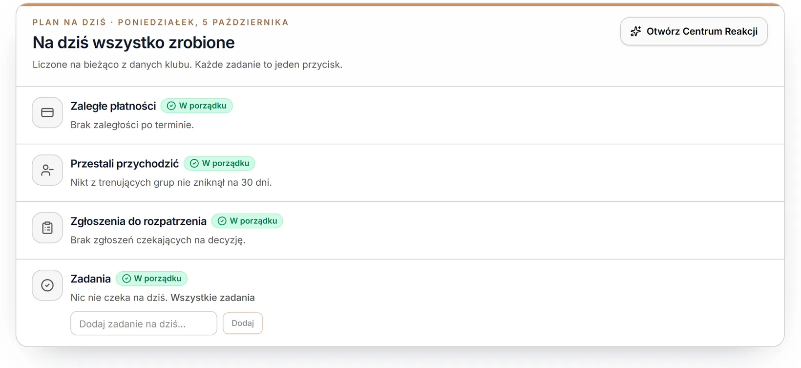 Plan dnia bez spraw do załatwienia