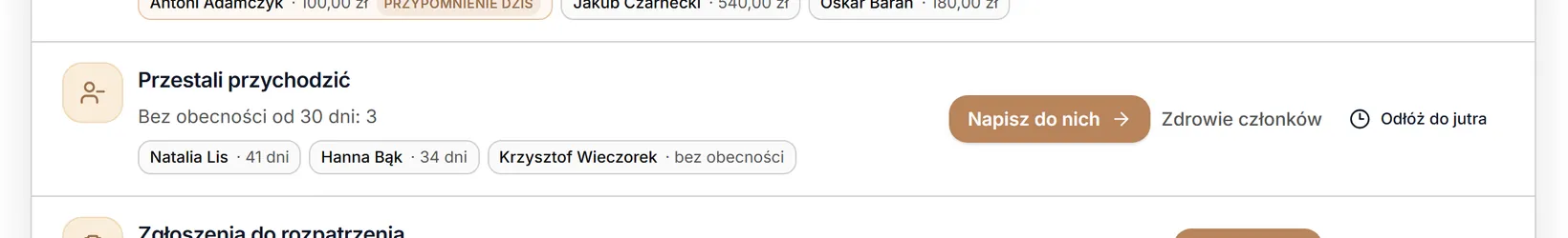 Plan dnia — osoby, które przestały przychodzić