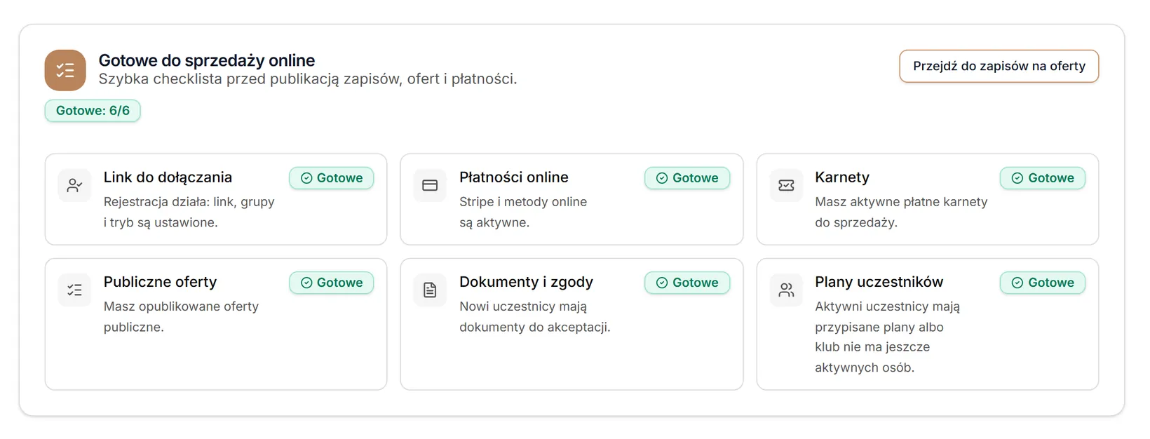 Wszystko gotowe do sprzedaży