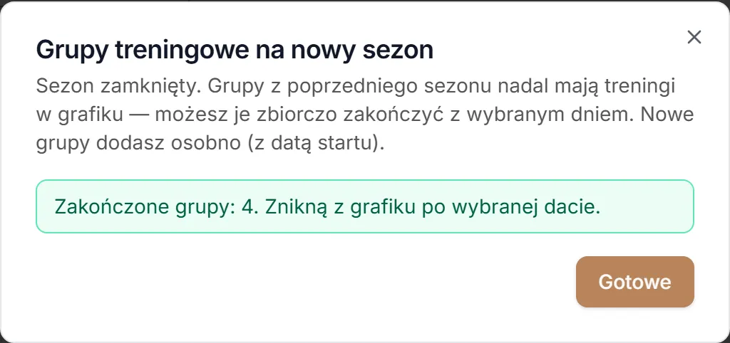 Treningi grup zakończone