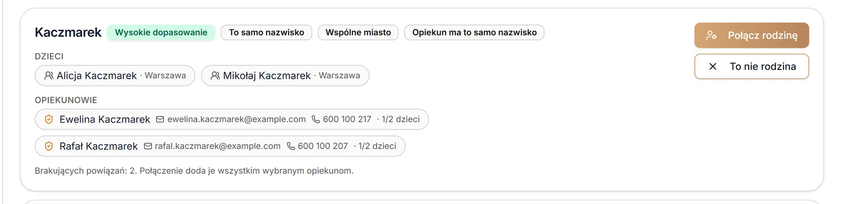 Zakładka Rodziny